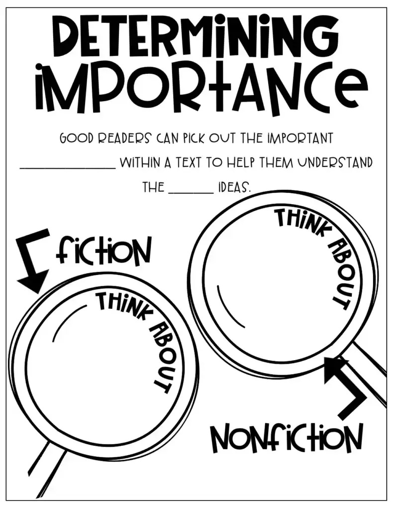 Determine Important Information Anchor Chart