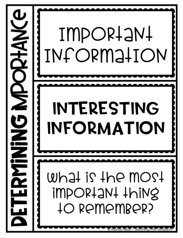 Determine Important Information Interactive Notebook