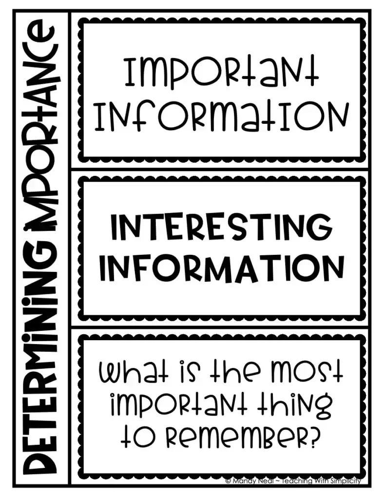 Determine Important Information Interactive Notebook