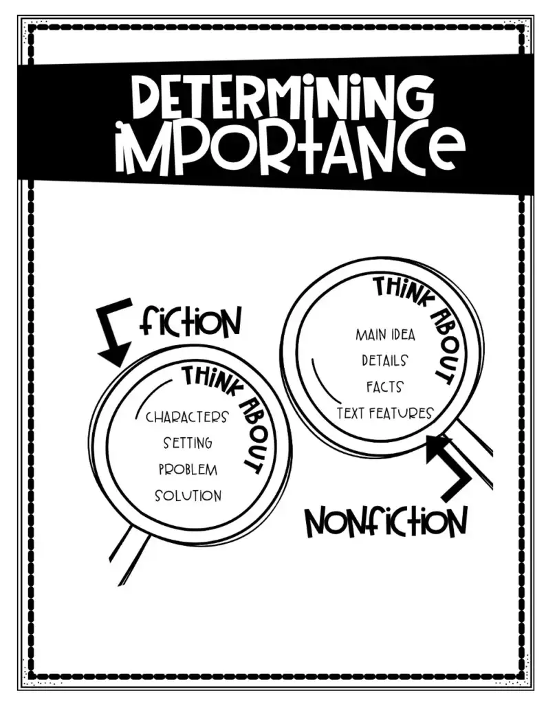 Determine Importance Notebook Cover