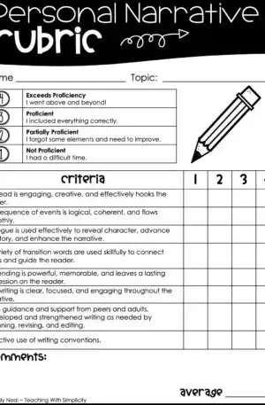 Personal Narrative Rubric