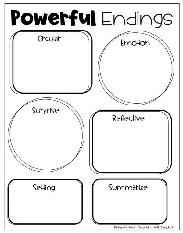 Powerful Endings Anchor Chart