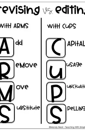 Revising vs. Editing Anchor Chart