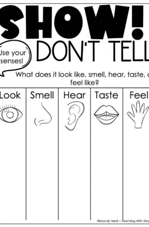 Show Don't Tell Anchor Chart Using Senses