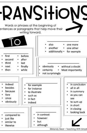 Transitions Anchor Chart