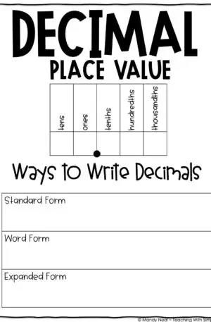 5th Grade Place Value - Place Value Through Thousandths Anchor Chart