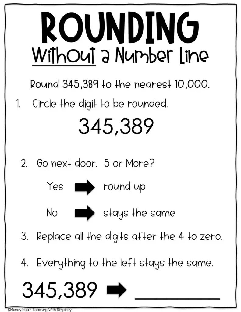 4th Grade Place Value - Rounding Using Place Value Anchor Chart