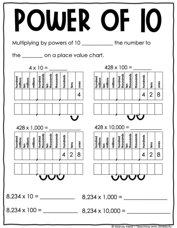 5th Grade Place Value - Powers of 10 Anchor Chart