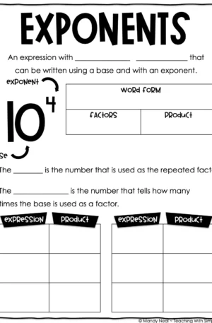 5th Grade Place Value - Exponents Anchor Chart