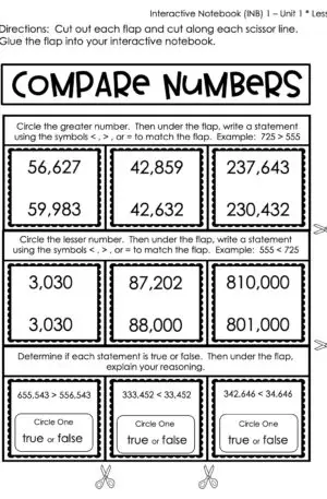 4th Grade Place Value - Compare Numbers Interactive Notebook