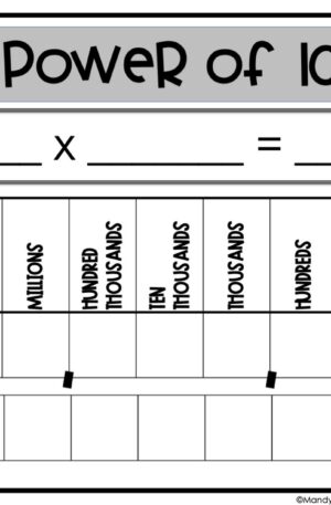 5th Grade Place Value - Powers of 10 Math Mat