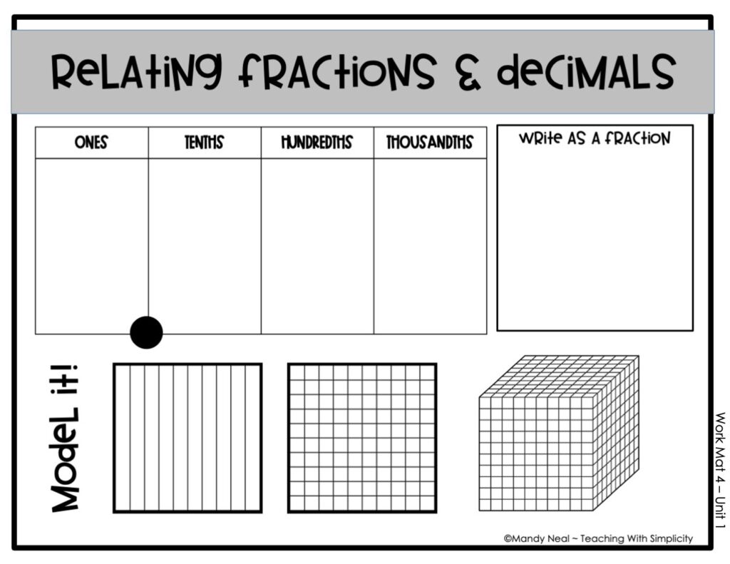 5th Grade Place Value - Model Fractions and Decimals Math Mat