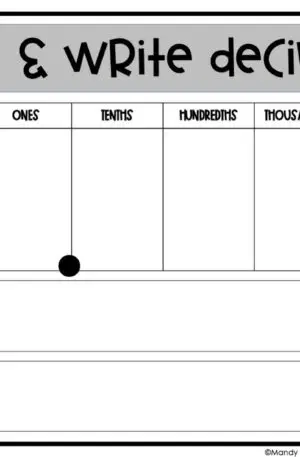 5th Grade Place Value - Read and Write Decimals Math Mat