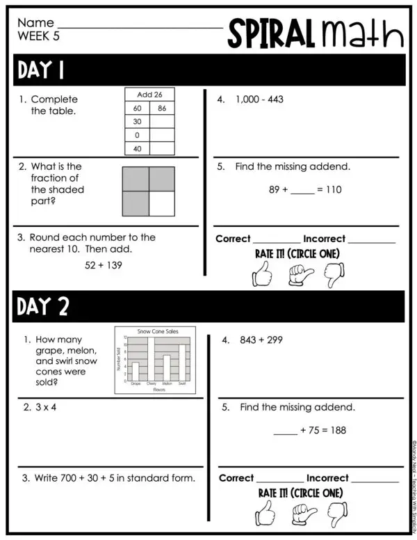 3rd Grade 1st Quarter Spiral Math – Week 5 (Editable)