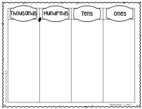 3rd Grade Place Value Mat