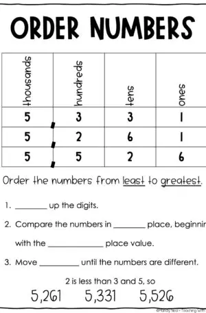 3rd Grade Order Numbers Anchor Chart