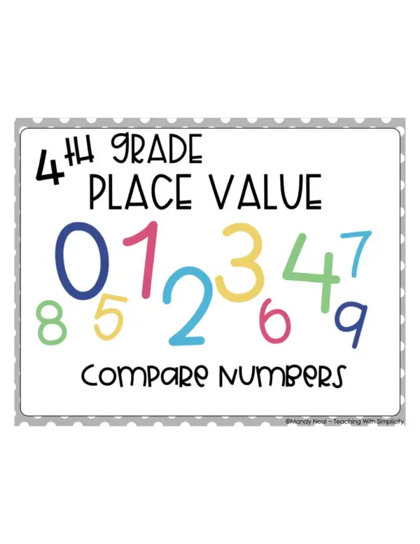 4th Grade Compare Whole Numbers Math Center