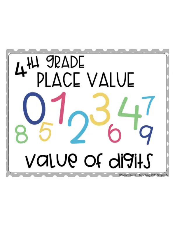 4th Grade Value of Digits Math Center