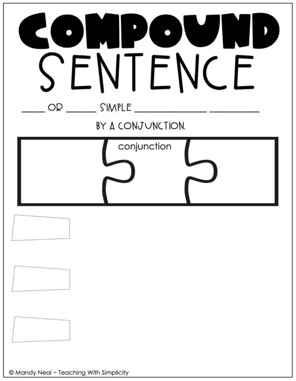 4th and 5th Grade Compound Sentences Anchor Chart