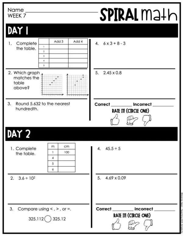 5th Grade 1st Quarter Spiral Math – Week 7 (Editable)