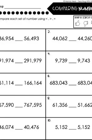 4th Grade Place Value - Compare Numbers Homework 1