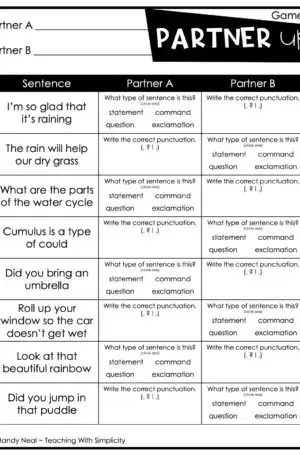 3rd Grade Types of Sentences Partner Game 2