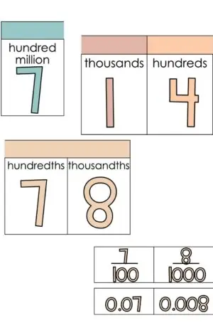 Boho Rainbow Place Value Chart