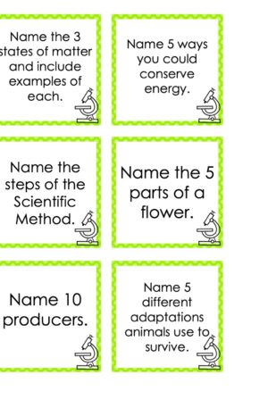 Choice Board: 1st Nine Weeks - Science Cards (Color)