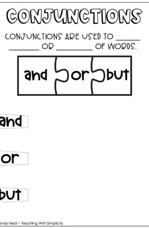 3rd Grade Conjunctions Anchor Chart