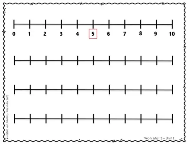 3rd Grade Rounding Using a Number Line Math Mat