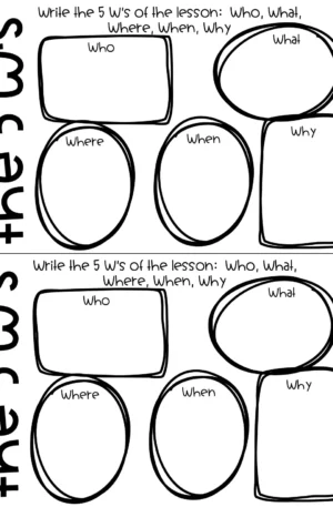 Exit Tickets for Any Lesson – “The 5 Ws” (Printable)