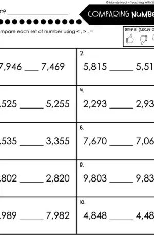 3rd Grade Place Value Worksheet - Comparing Numbers 1