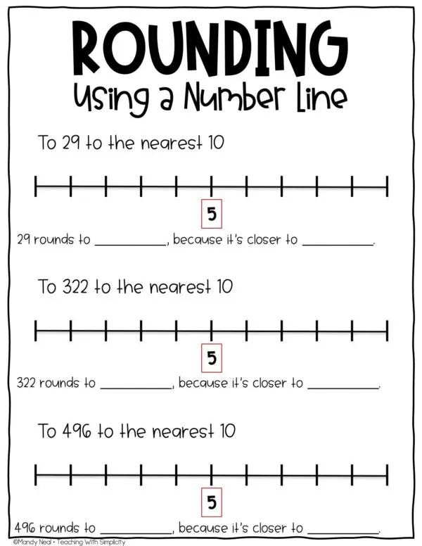 3rd Grade Rounding Using a Number Line Anchor Chart