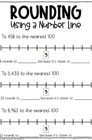 3rd Grade Rounding to the Nearest 100 Using a Number Line Anchor Chart