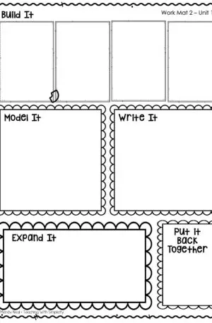 3rd Grade Place Value Anchor Chart