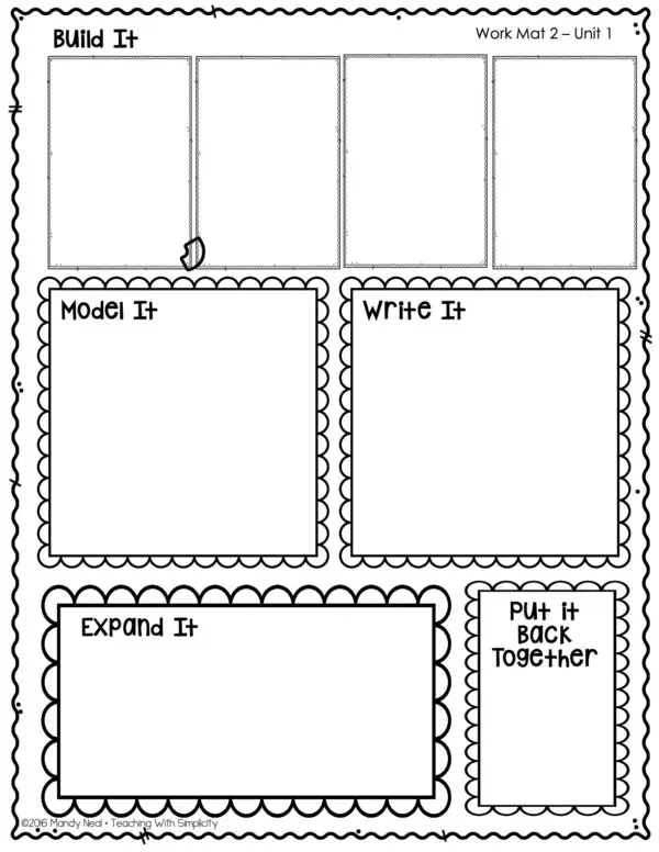 3rd Grade Place Value Anchor Chart