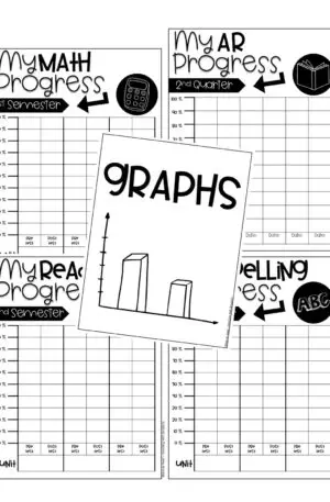 Student Data Notebook: Graphs