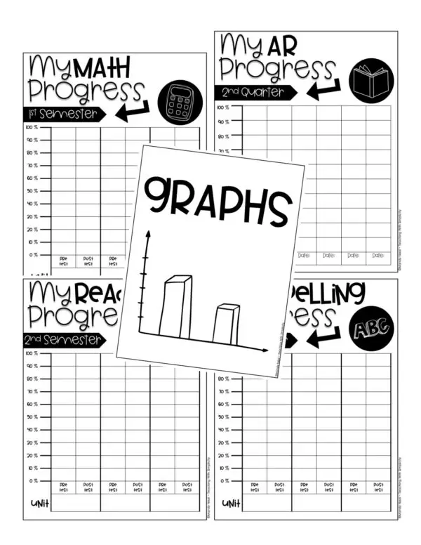 Student Data Notebook: Graphs