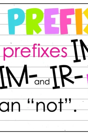 Morphology: in-/il-/im/ir – Teaching Lesson