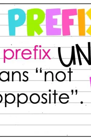 Morphology: un- – Teaching Lesson