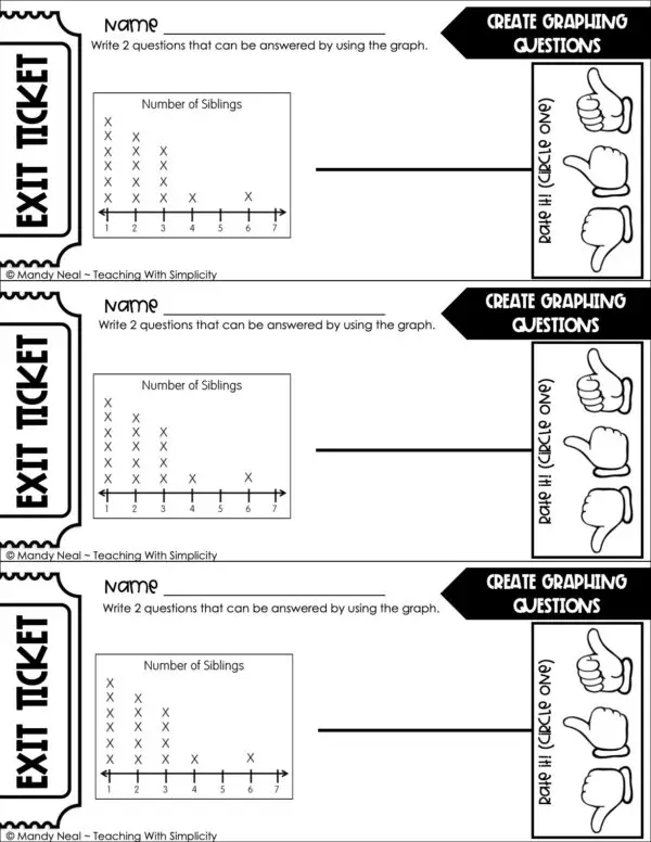 3rd Grade Represent and Interpret Data – Create Graphing Questions Exit ...