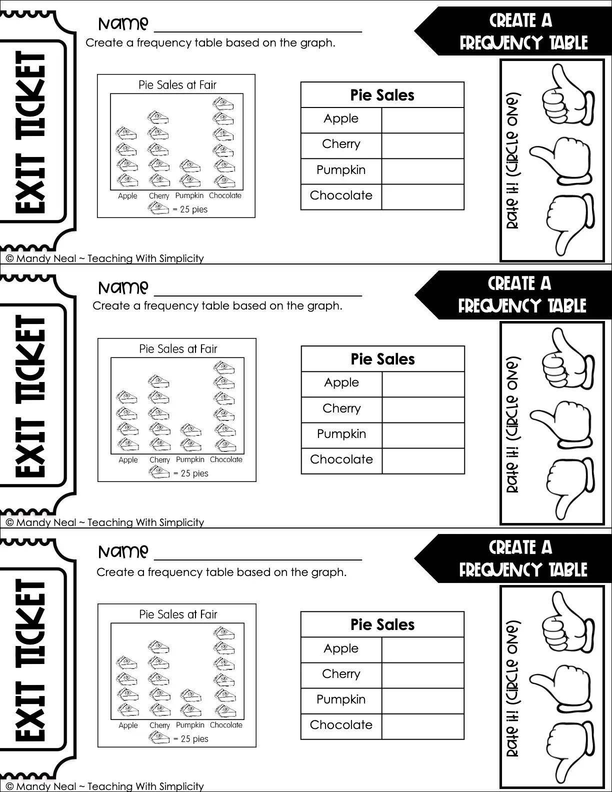 3rd Grade Represent and Interpret Data – Create a Frequency Table Exit ...