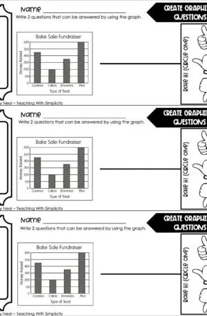 3rd Grade Represent and Interpret Data – Create Graphing Questions Exit Ticket 1