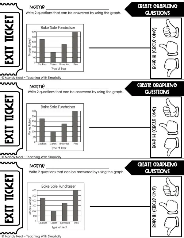 3rd Grade Represent and Interpret Data – Create Graphing Questions Exit Ticket 1