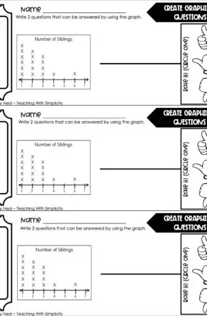 3rd Grade Represent and Interpret Data – Create Graphing Questions Exit Ticket 2