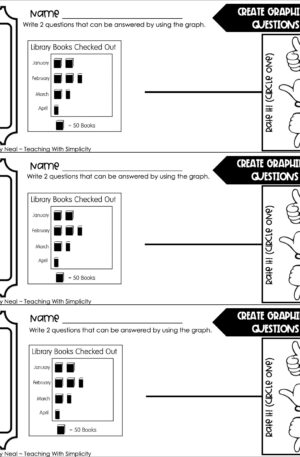 3rd Grade Represent and Interpret Data – Create Graphing Questions Exit Ticket 3