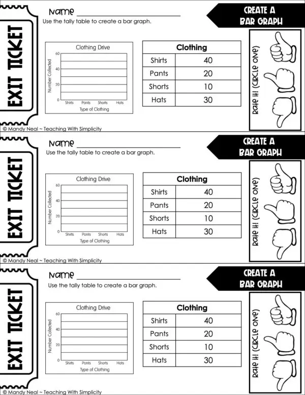 3rd Grade Represent and Interpret Data – Create a Bar Graph Exit Ticket 2