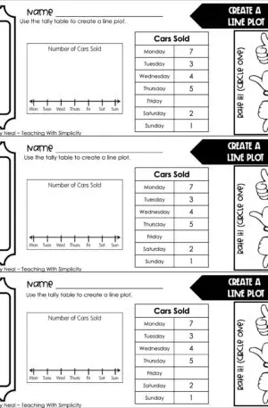 3rd Grade Represent and Interpret Data – Create a Line Plot Exit Ticket 1