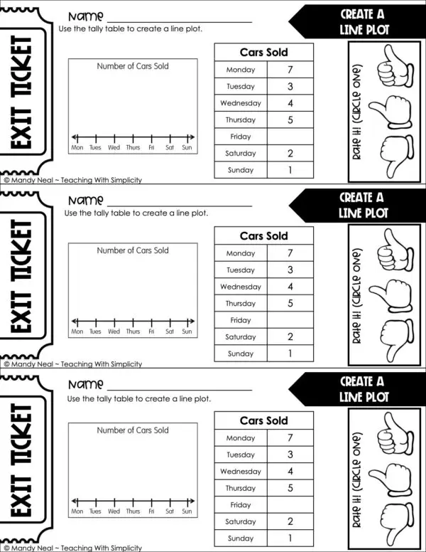 3rd Grade Represent and Interpret Data – Create a Line Plot Exit Ticket 1