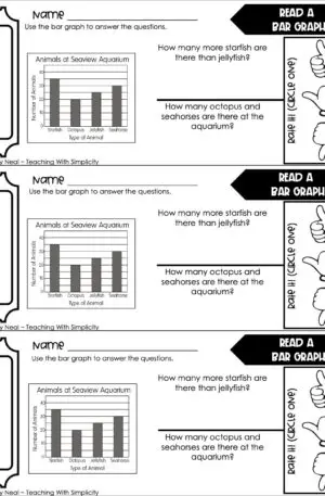 3rd Grade Represent and Interpret Data – Read a Bar Graph Exit Ticket 2